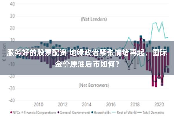 服务好的股票配资 地缘政治紧张情绪再起，国际金价原油后市如何？