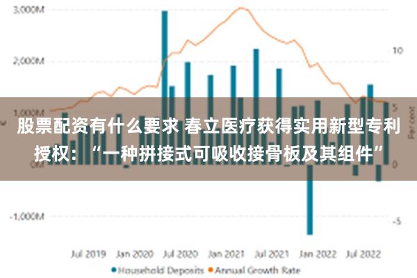 股票配资有什么要求 春立医疗获得实用新型专利授权：“一种拼接式可吸收接骨板及其组件”