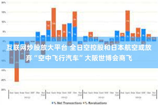 互联网炒股放大平台 全日空控股和日本航空或放弃“空中飞行汽车”大阪世博会商飞