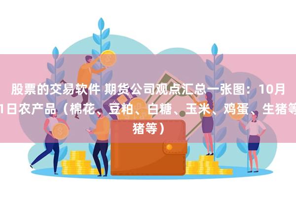 股票的交易软件 期货公司观点汇总一张图：10月21日农产品（棉花、豆粕、白糖、玉米、鸡蛋、生猪等）