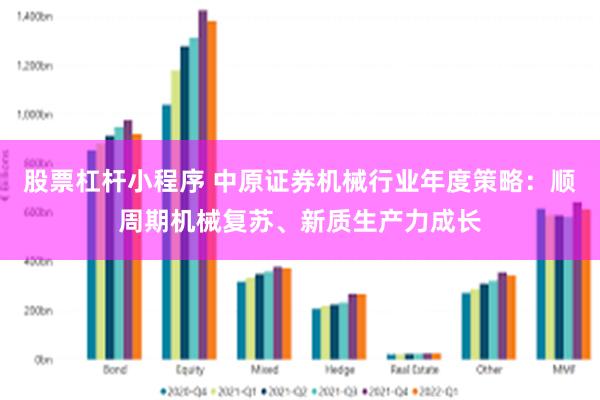 股票杠杆小程序 中原证券机械行业年度策略：顺周期机械复苏、新质生产力成长