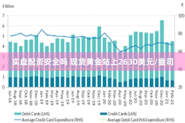 实盘配资安全吗 现货黄金站上2630美元/盎司